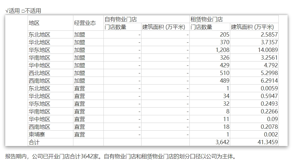 中国黄金一门店突然人去“店”空，工作人员称“我们倒闭了，你去派出所报案吧”