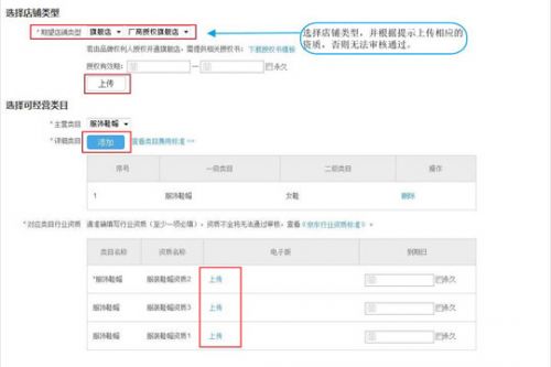 京东开店流程及费用 商家注册入驻京东条件与流程说明